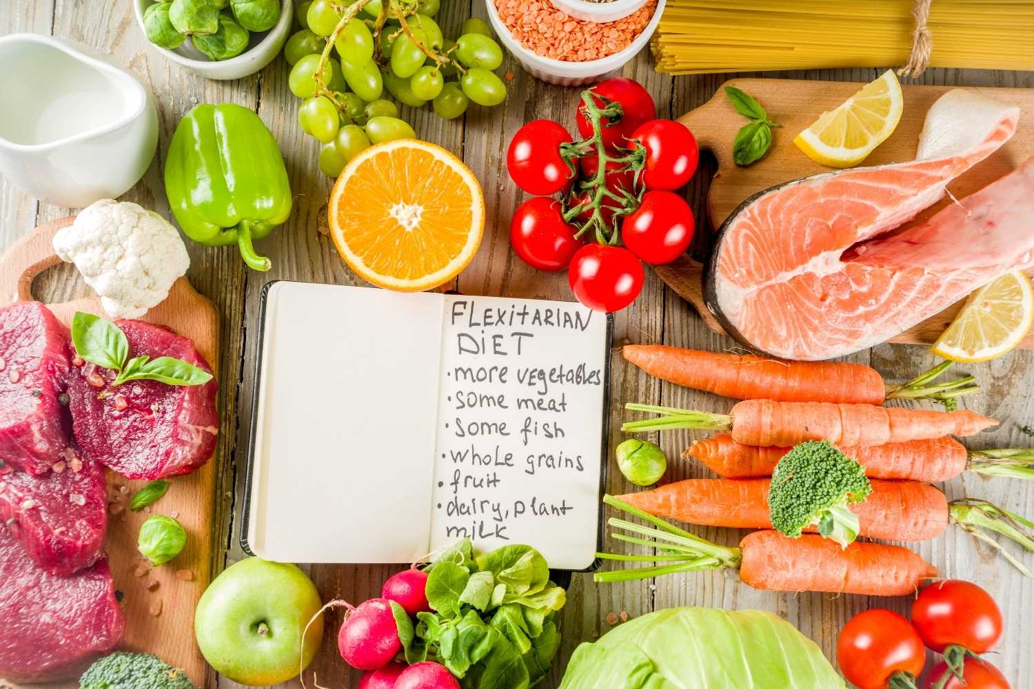 Eat Flexitarian Day