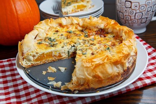 16 Thanksgiving Breakfast Ideas
