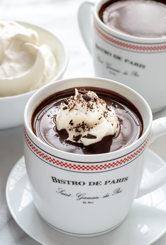 25 Hot Chocolate Recipes to Keep you Warm