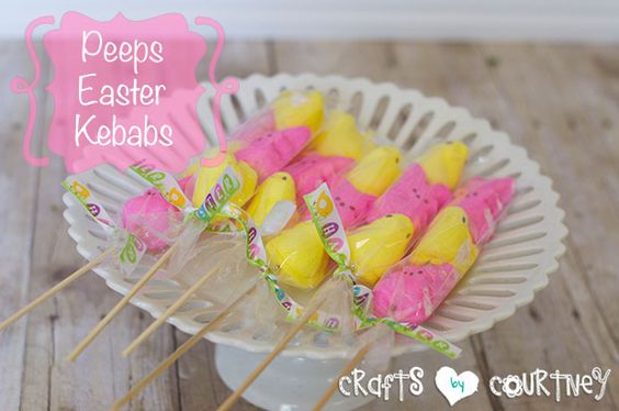 20 DIY Easter Gifts