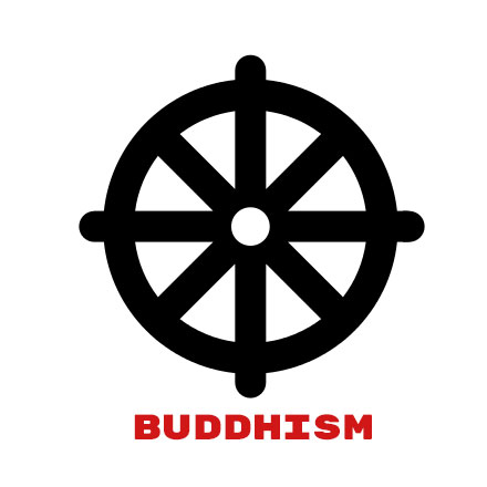 Buddhism