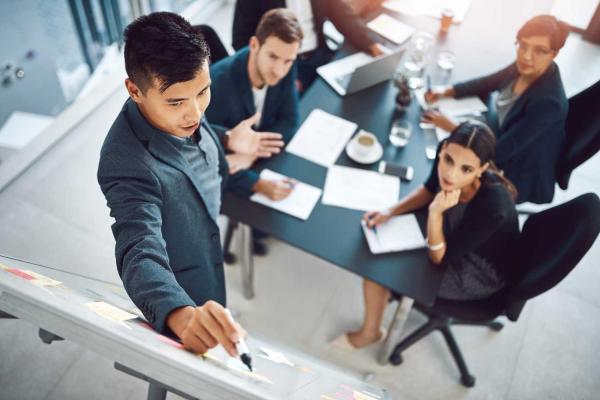 World Productivity Day