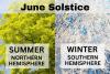 June Solstice