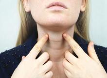 World Thyroid Day